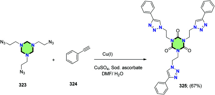 Scheme 87