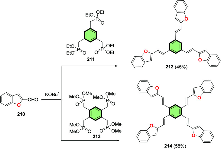 Scheme 53