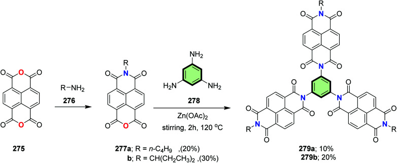 Scheme 72