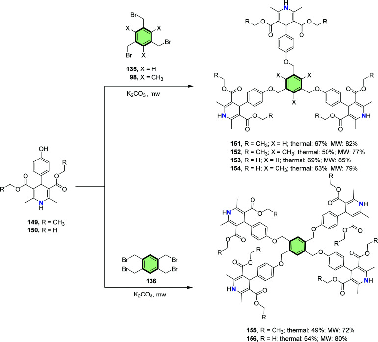 Scheme 38