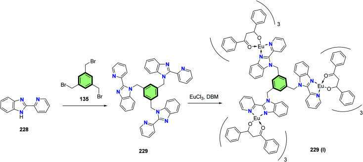 Scheme 58