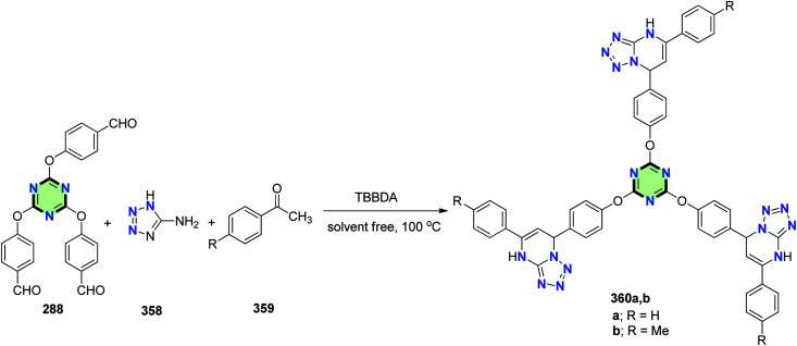 Scheme 96