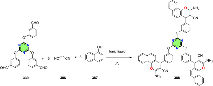 Scheme 104