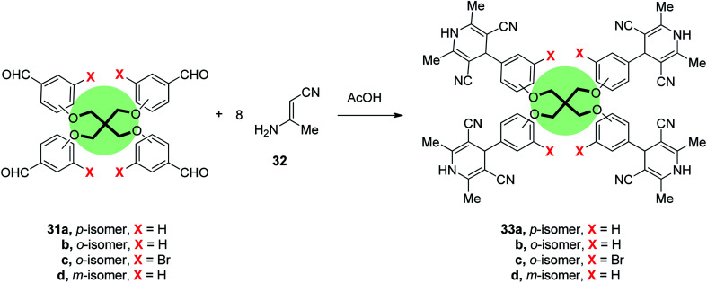 Scheme 5