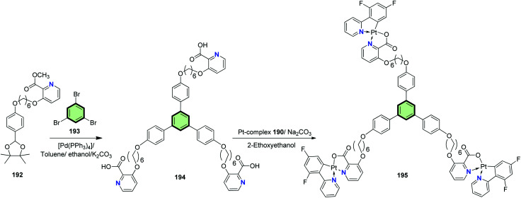 Scheme 48