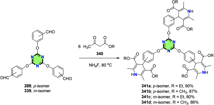 Scheme 90