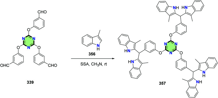 Scheme 95