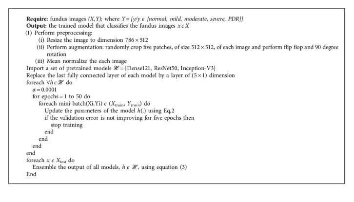 Algorithm 2