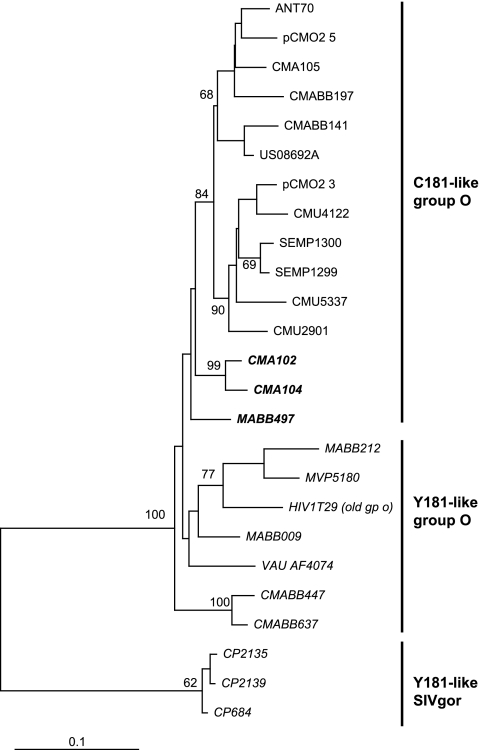 FIG. 3.