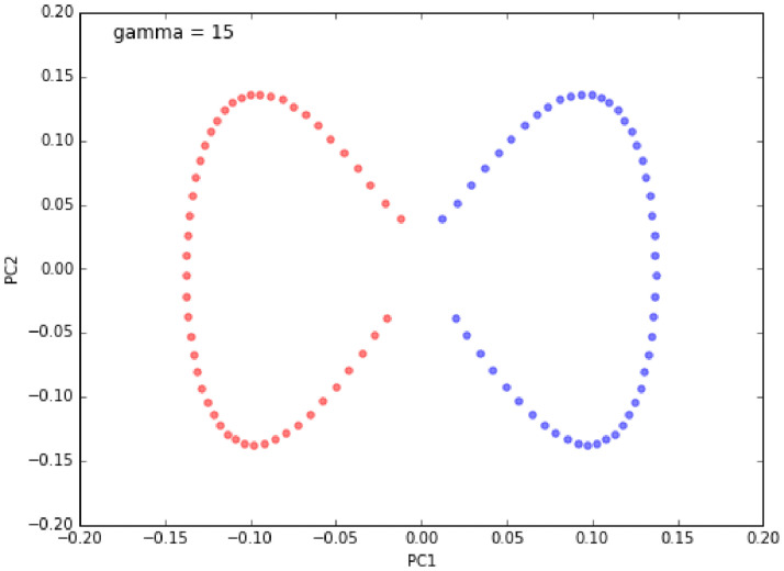 Fig 25