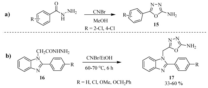 Scheme 2