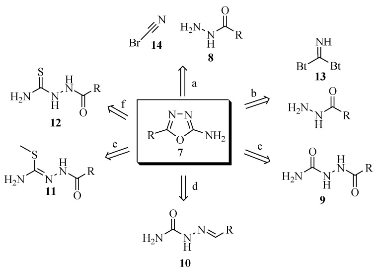 Scheme 1