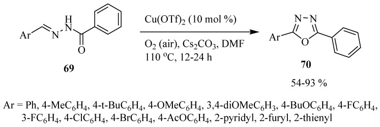 Scheme 25