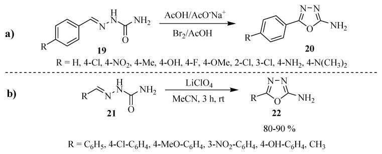 Scheme 4