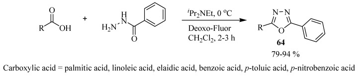 Scheme 21