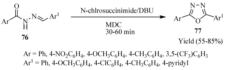 Scheme 28