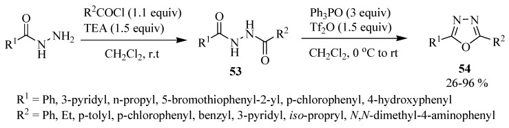 Scheme 13