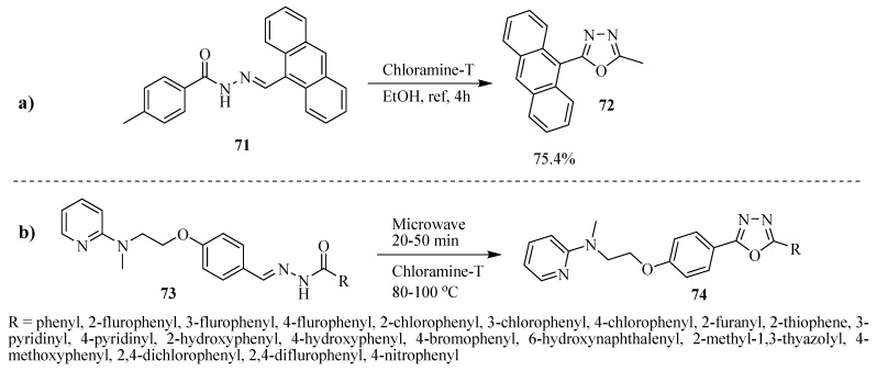 Scheme 26