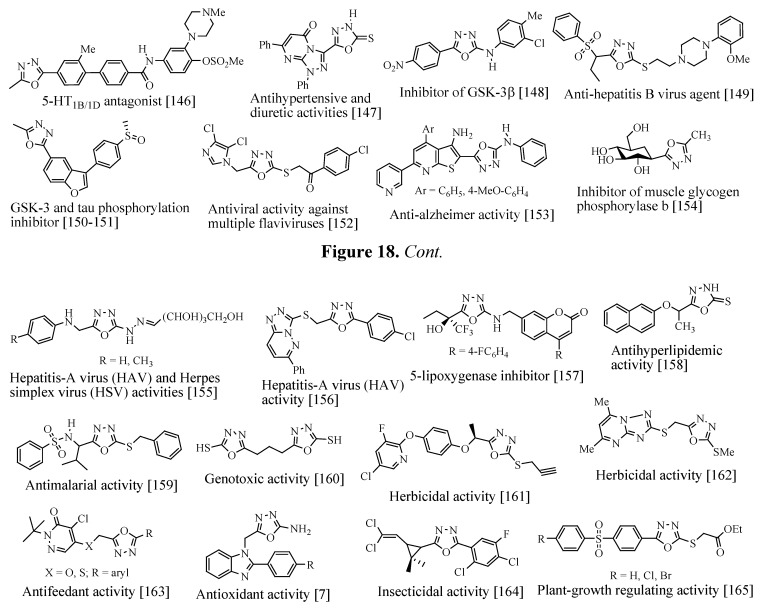 Figure 18