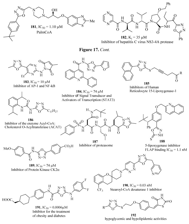 Figure 17