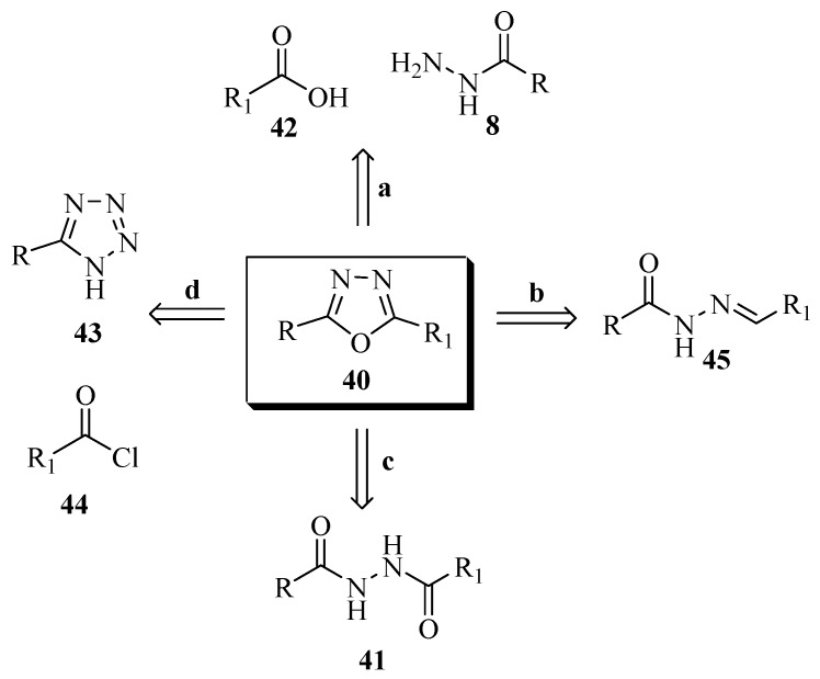 Scheme 9