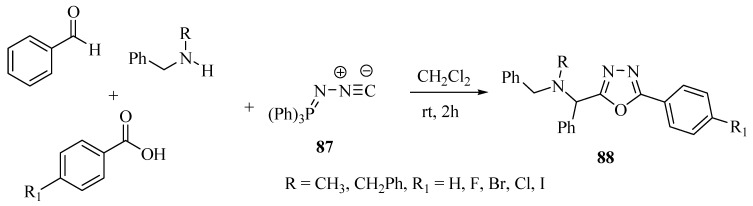 Scheme 33