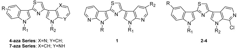 Chart 2