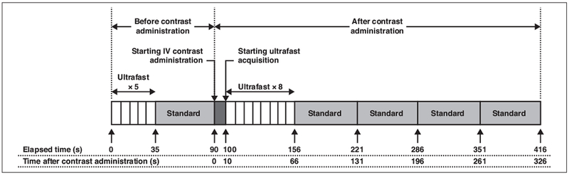 Fig. 1—