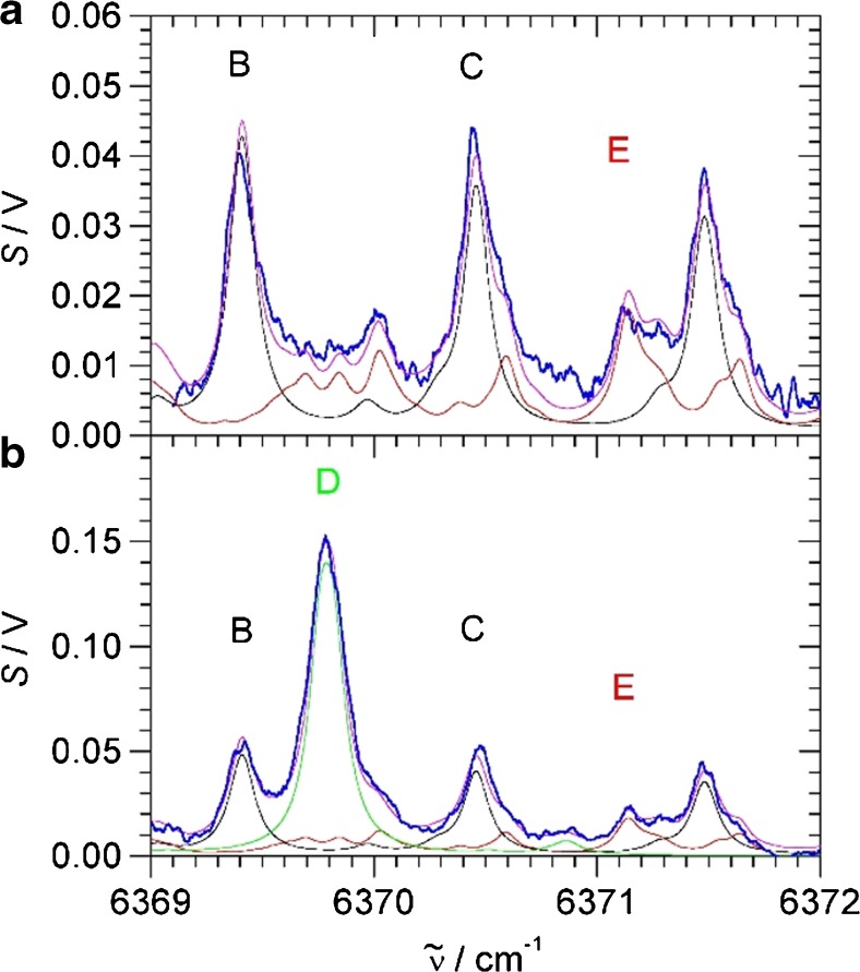 Fig. 9