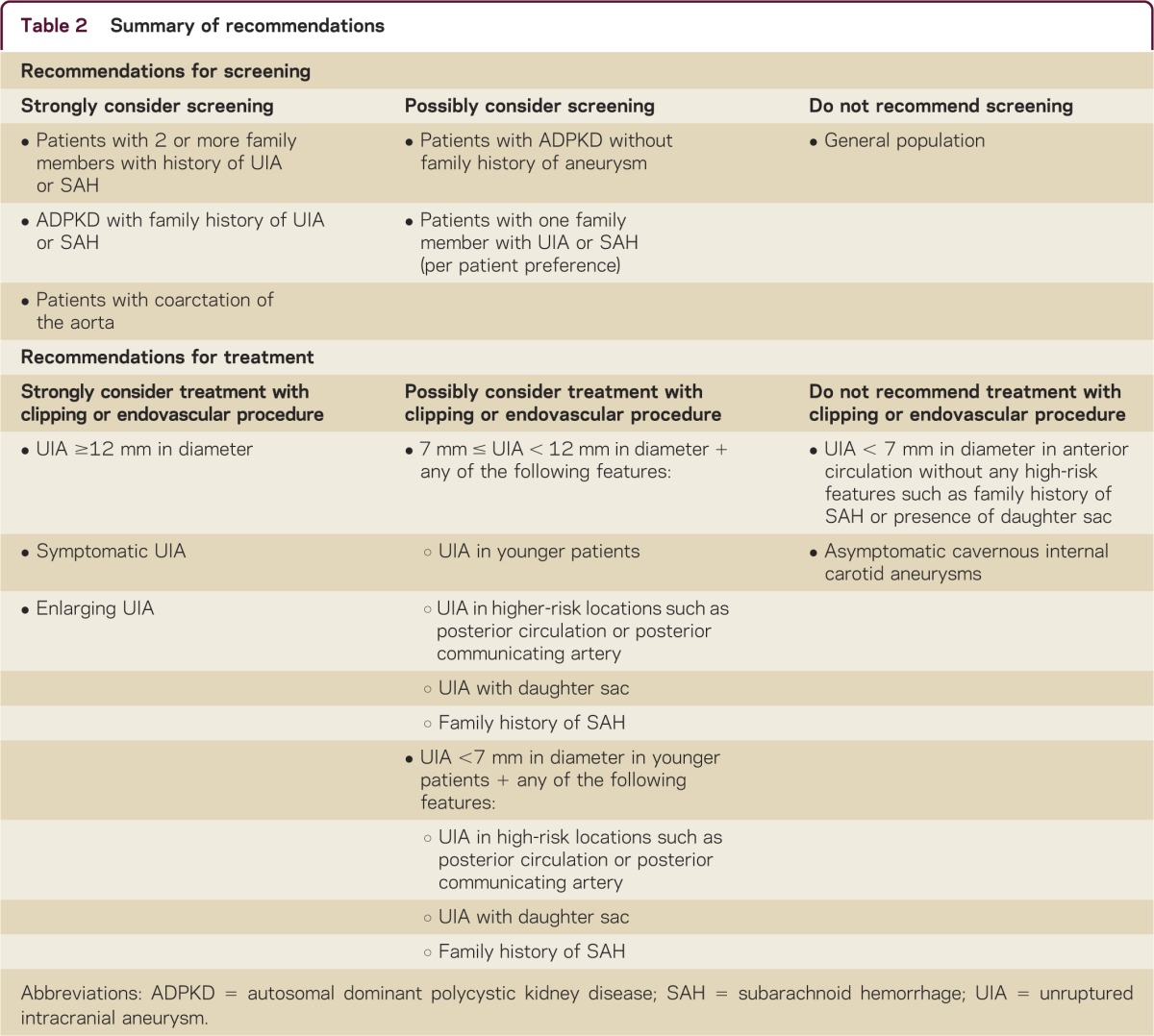 graphic file with name CPJ200111TT2.jpg