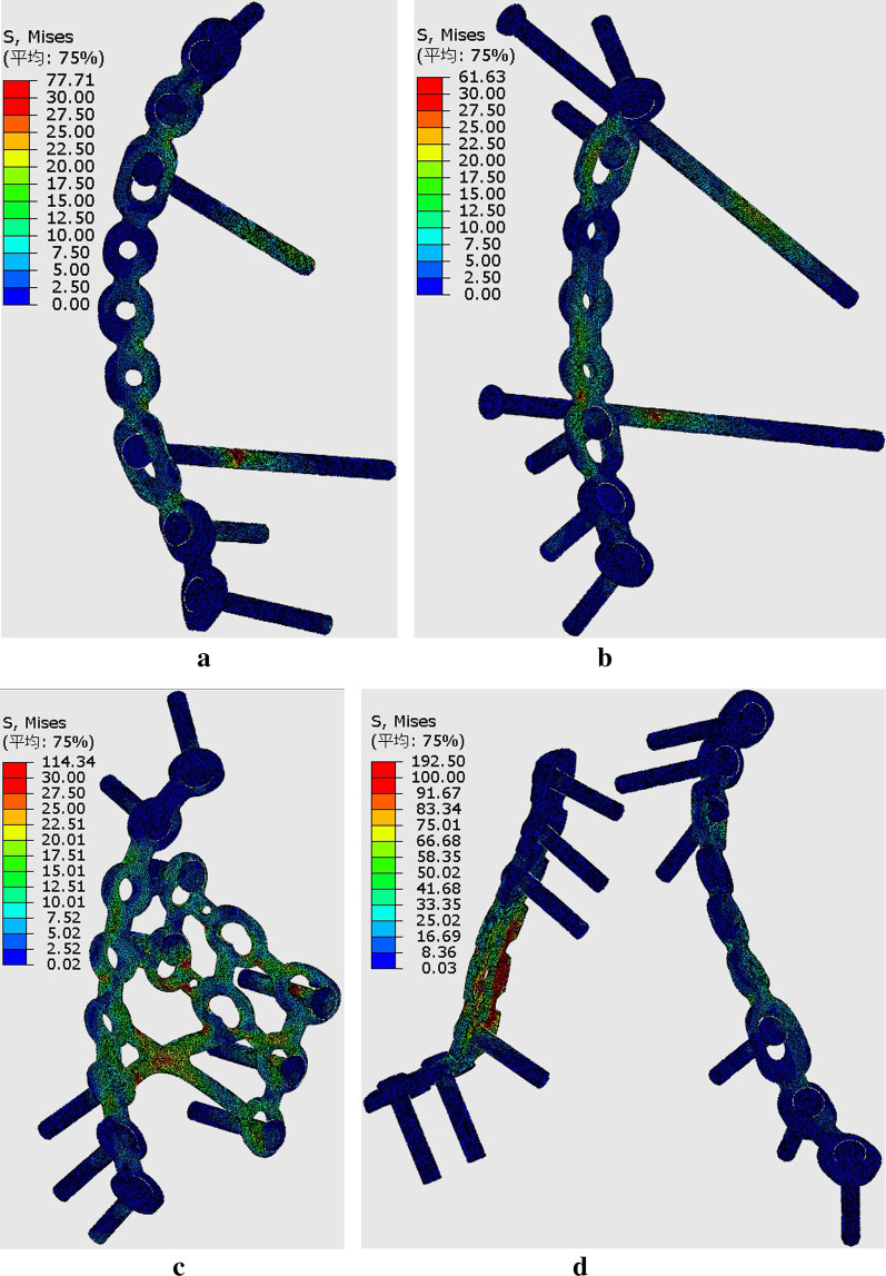 Fig. 9