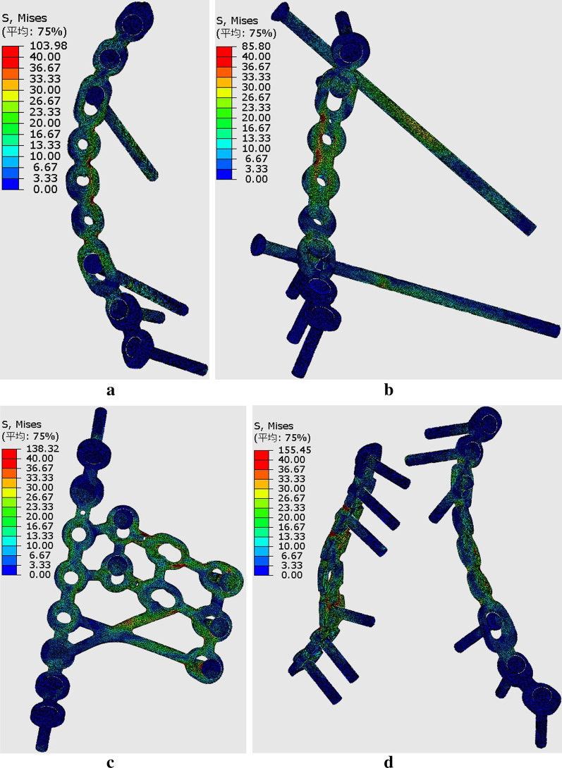 Fig. 10