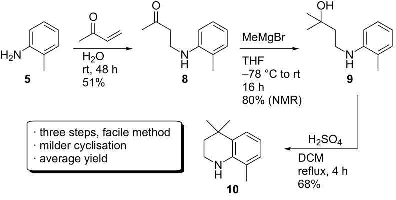 Scheme 4