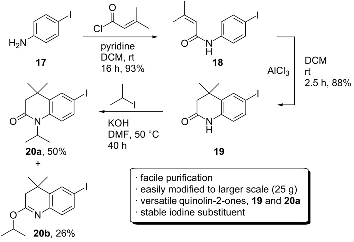 Scheme 7