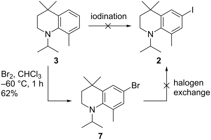 Scheme 3