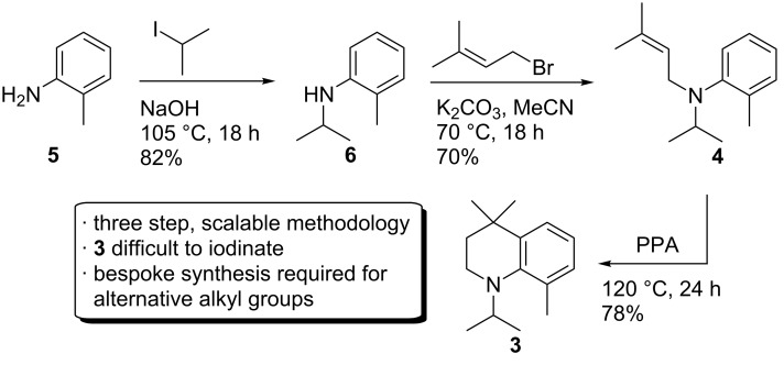 Scheme 2