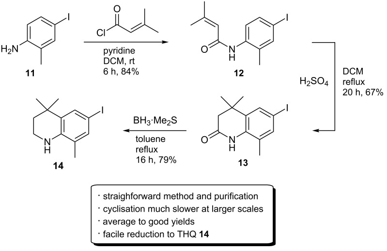 Scheme 5