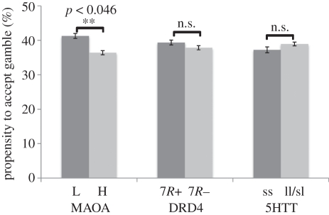 Figure 1.