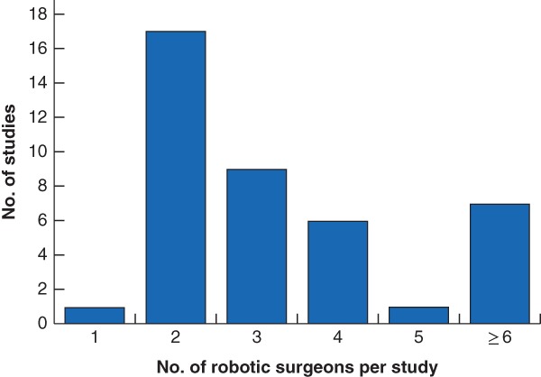 BJS5-50235-FIG-0002-c