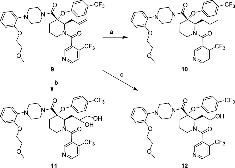 Scheme 2