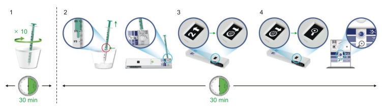 Fig. 1