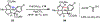 Scheme 32.