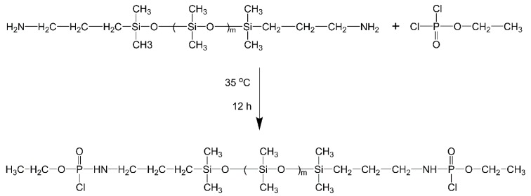 Scheme 3