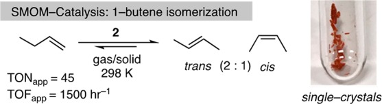 Scheme 3