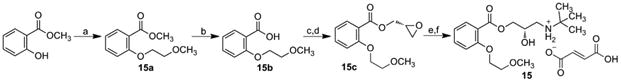 Scheme 7