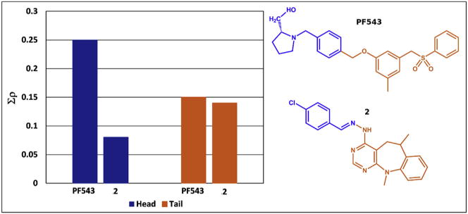 Fig. 11