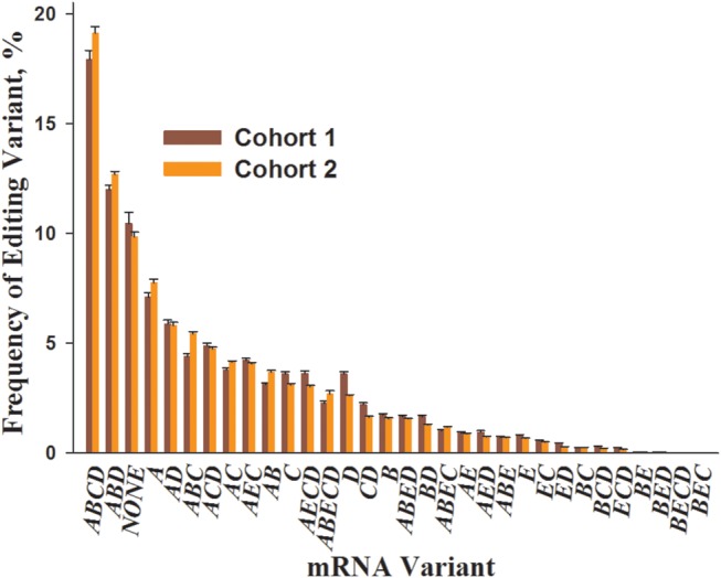 Figure 1.