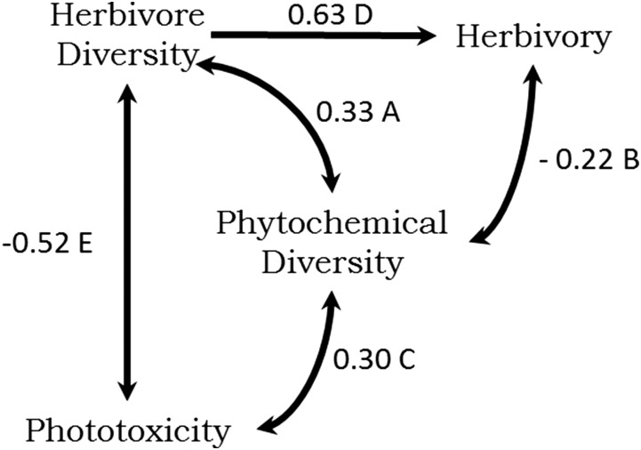 Fig. S1.