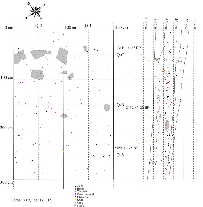 Fig 6