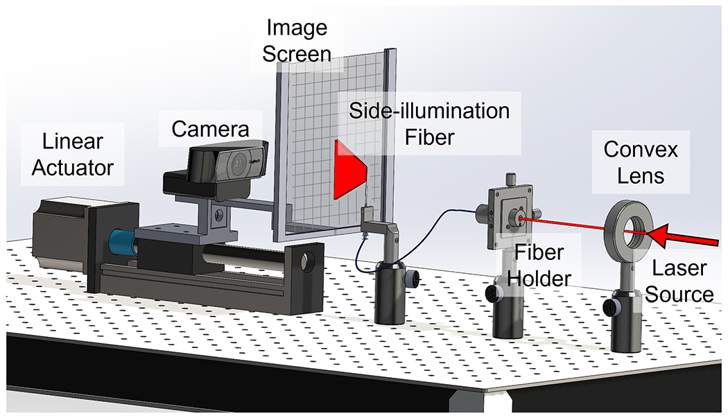 Fig. 4.